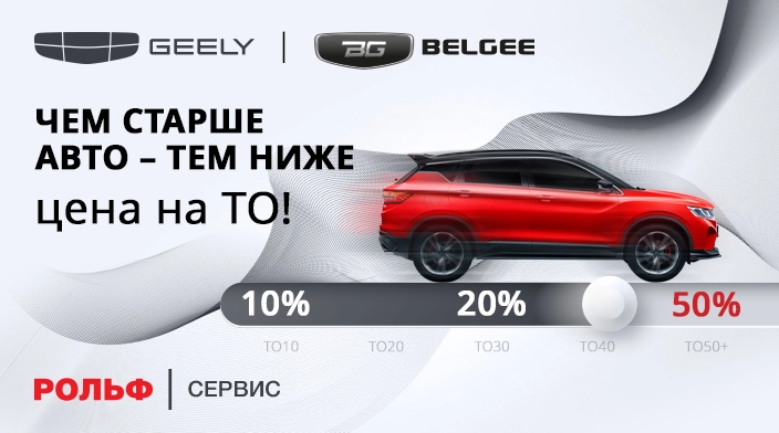 Картинка акции.