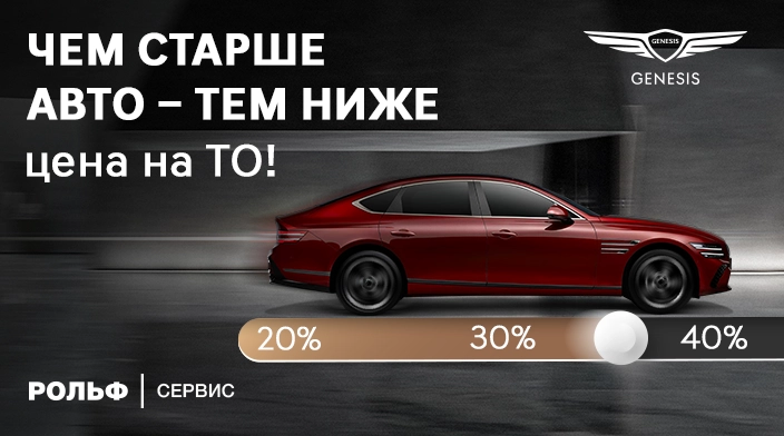 Картинка акции.