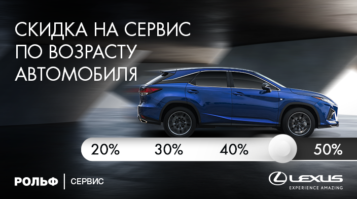 Картинка акции.