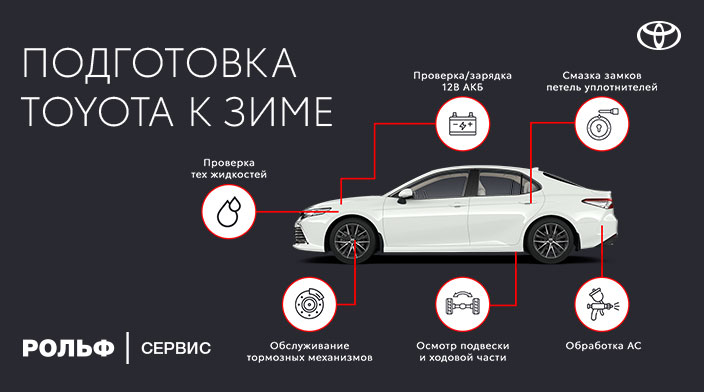 Картинка акции.