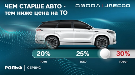 Изображение акции